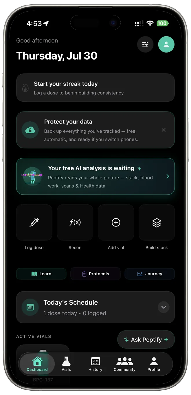Peptify dashboard