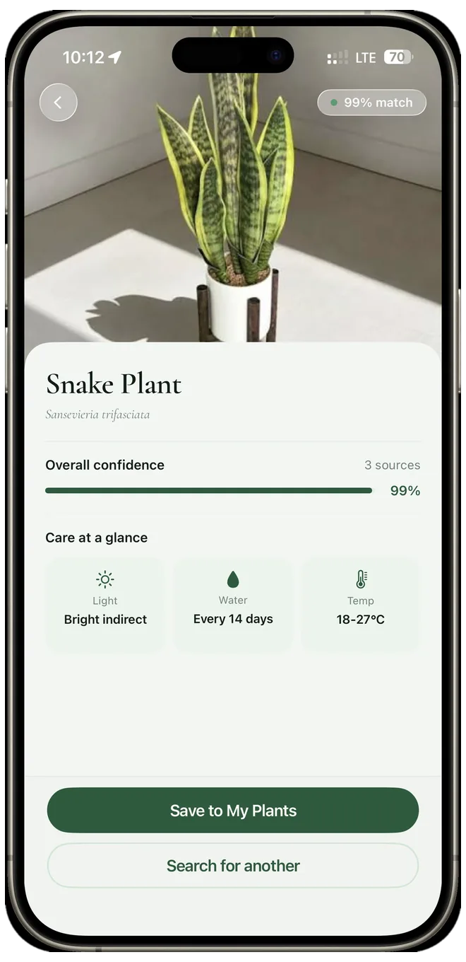 Plant Health diagnosis