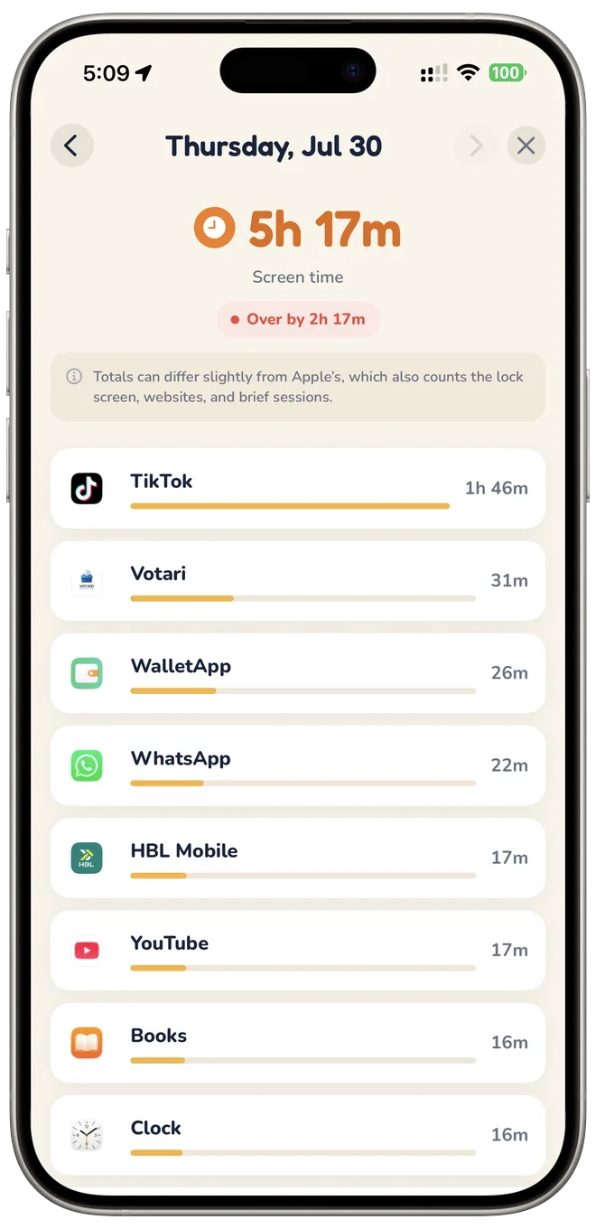Shelly app rules