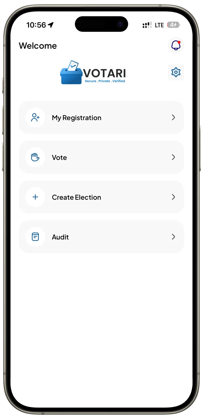 Votari voter dashboard